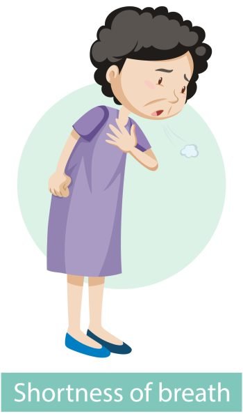 Cartoon character with shortness of breath symptoms illustration