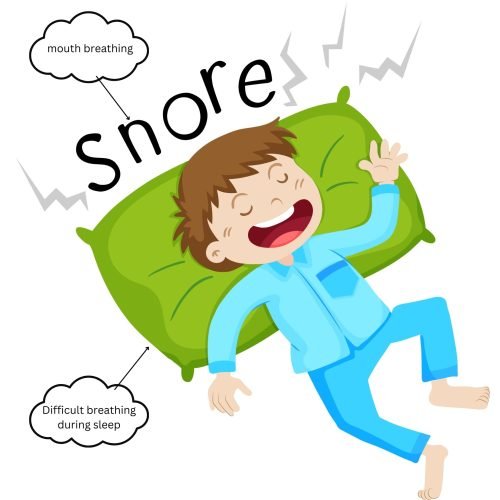 mouth breathing (1)
